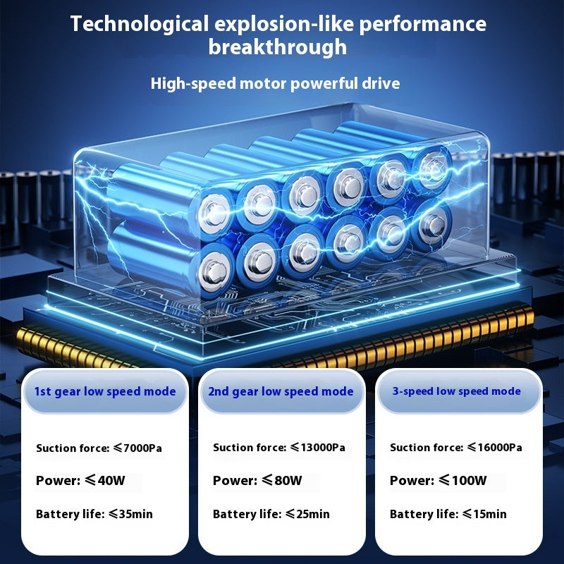 AutoFresh™ Car Vacuum Pro V3